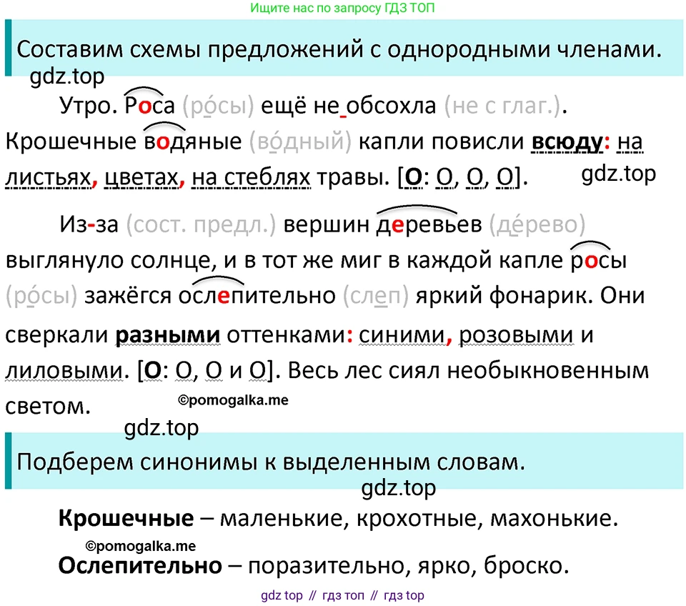 ГДЗ Русский язык, 5 класс Учебник, авторы: Разумовская Маргарита Михайловна, Львова Светлана Ивановна, Капинос Валентина Ивановна, Львов Валентин Витальевич, Богданова Галина Александровна, Тронина Татьяна Сергеевна, Сергеева Наталья Николаевна, издательство Просвещение, Москва, 2023, белого цвета, Часть 2, страница 37, номер 477, Решение 4 (2023)