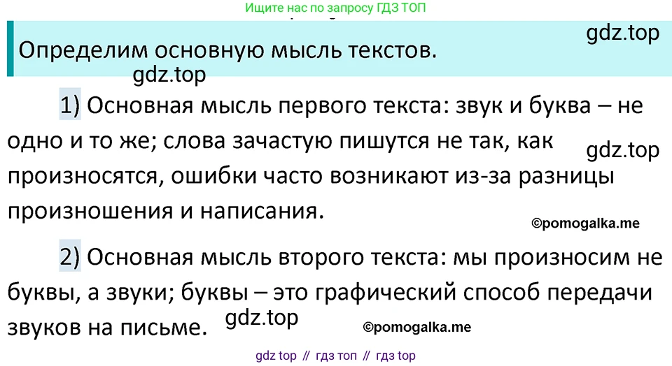 ГДЗ Русский язык, 5 класс Учебник, авторы: Разумовская Маргарита Михайловна, Львова Светлана Ивановна, Капинос Валентина Ивановна, Львов Валентин Витальевич, Богданова Галина Александровна, Тронина Татьяна Сергеевна, Сергеева Наталья Николаевна, издательство Просвещение, Москва, 2023, белого цвета, Часть 1, страница 29, номер 55, Решение 4 (2023)