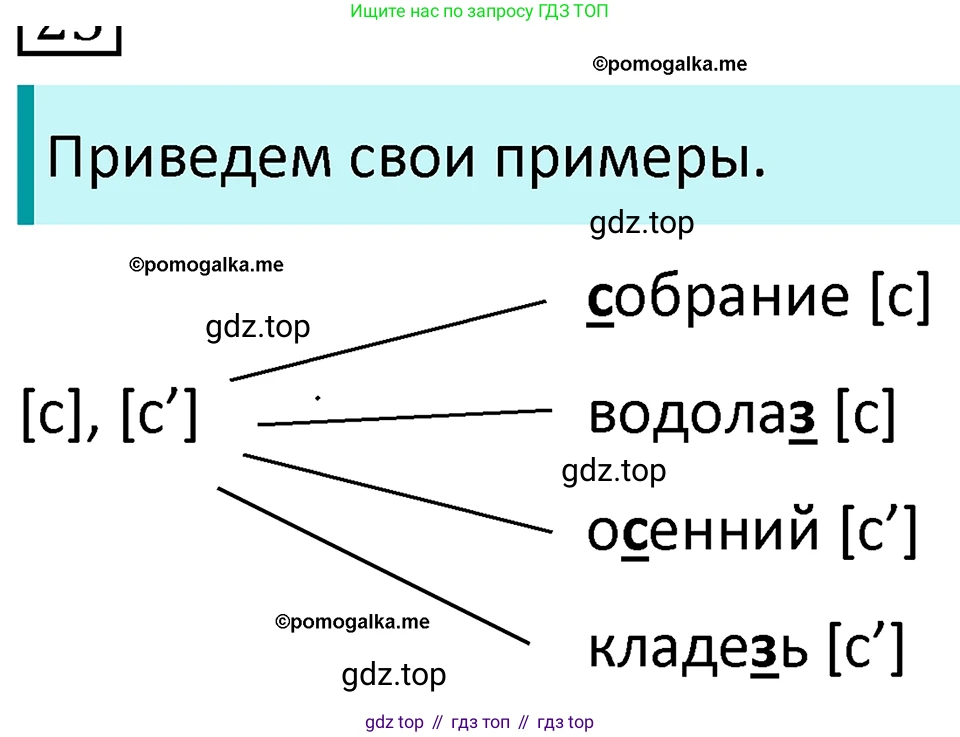 ГДЗ Русский язык, 5 класс Учебник, авторы: Разумовская Маргарита Михайловна, Львова Светлана Ивановна, Капинос Валентина Ивановна, Львов Валентин Витальевич, Богданова Галина Александровна, Тронина Татьяна Сергеевна, Сергеева Наталья Николаевна, издательство Просвещение, Москва, 2023, белого цвета, Часть 1, страница 30, номер 60, Решение 4 (2023)