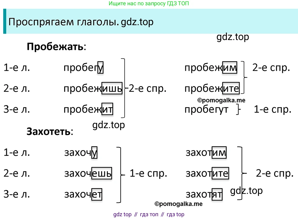 ГДЗ Русский язык, 5 класс Учебник, авторы: Разумовская Маргарита Михайловна, Львова Светлана Ивановна, Капинос Валентина Ивановна, Львов Валентин Витальевич, Богданова Галина Александровна, Тронина Татьяна Сергеевна, Сергеева Наталья Николаевна, издательство Просвещение, Москва, 2023, белого цвета, Часть 2, страница 85, номер 627, Решение 4 (2023)