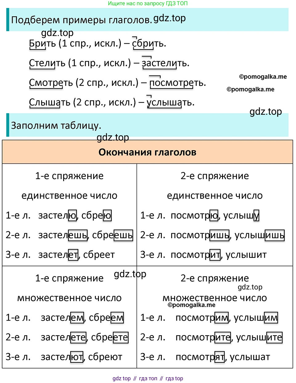 ГДЗ Русский язык, 5 класс Учебник, авторы: Разумовская Маргарита Михайловна, Львова Светлана Ивановна, Капинос Валентина Ивановна, Львов Валентин Витальевич, Богданова Галина Александровна, Тронина Татьяна Сергеевна, Сергеева Наталья Николаевна, издательство Просвещение, Москва, 2023, белого цвета, Часть 2, страница 87, номер 633, Решение 4 (2023)