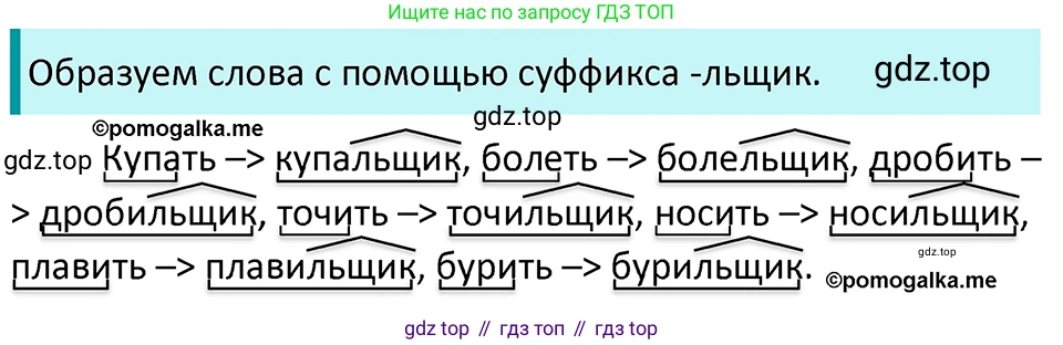 ГДЗ Русский язык, 5 класс Учебник, авторы: Разумовская Маргарита Михайловна, Львова Светлана Ивановна, Капинос Валентина Ивановна, Львов Валентин Витальевич, Богданова Галина Александровна, Тронина Татьяна Сергеевна, Сергеева Наталья Николаевна, издательство Просвещение, Москва, 2023, белого цвета, Часть 2, страница 103, номер 672, Решение 4 (2023)