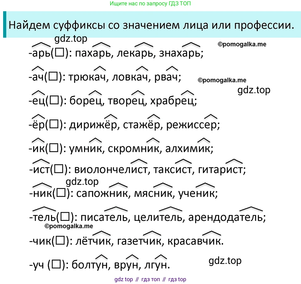 ГДЗ Русский язык, 5 класс Учебник, авторы: Разумовская Маргарита Михайловна, Львова Светлана Ивановна, Капинос Валентина Ивановна, Львов Валентин Витальевич, Богданова Галина Александровна, Тронина Татьяна Сергеевна, Сергеева Наталья Николаевна, издательство Просвещение, Москва, 2023, белого цвета, Часть 2, страница 103, номер 675, Решение 4 (2023)