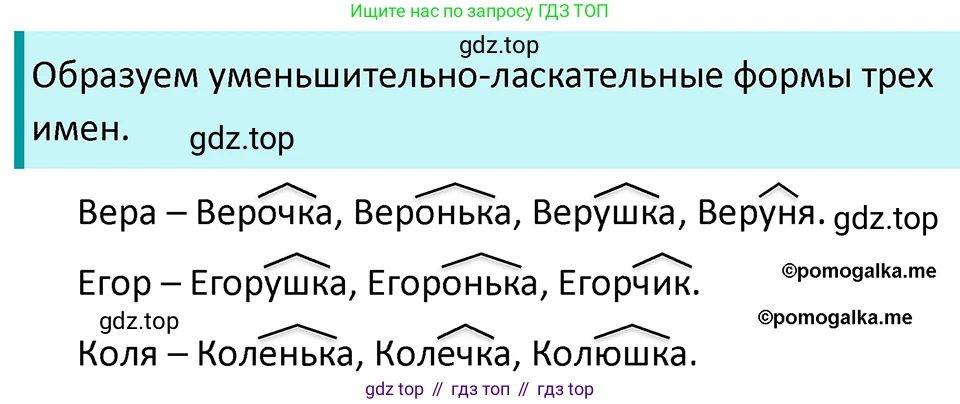 ГДЗ Русский язык, 5 класс Учебник, авторы: Разумовская Маргарита Михайловна, Львова Светлана Ивановна, Капинос Валентина Ивановна, Львов Валентин Витальевич, Богданова Галина Александровна, Тронина Татьяна Сергеевна, Сергеева Наталья Николаевна, издательство Просвещение, Москва, 2023, белого цвета, Часть 2, страница 110, номер 693, Решение 4 (2023)
