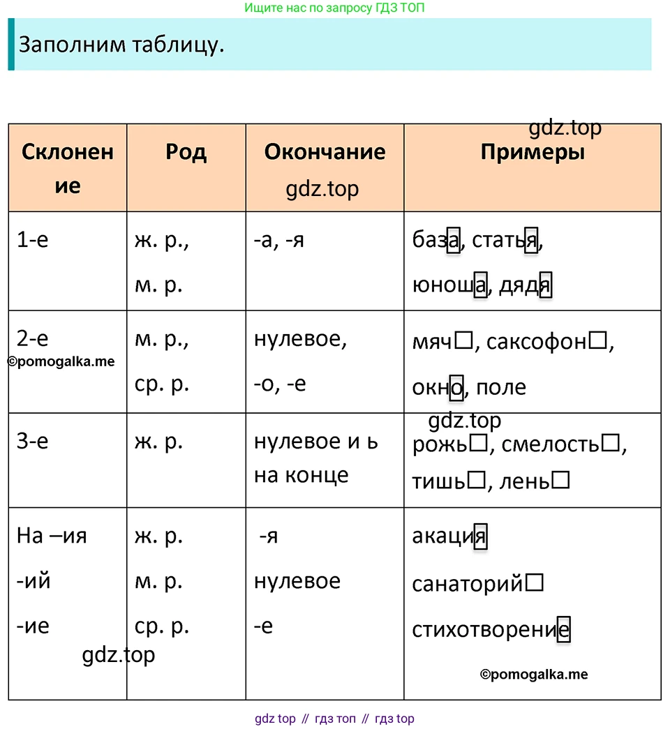 ГДЗ Русский язык, 5 класс Учебник, авторы: Разумовская Маргарита Михайловна, Львова Светлана Ивановна, Капинос Валентина Ивановна, Львов Валентин Витальевич, Богданова Галина Александровна, Тронина Татьяна Сергеевна, Сергеева Наталья Николаевна, издательство Просвещение, Москва, 2023, белого цвета, Часть 2, страница 115, номер 708, Решение 4 (2023)
