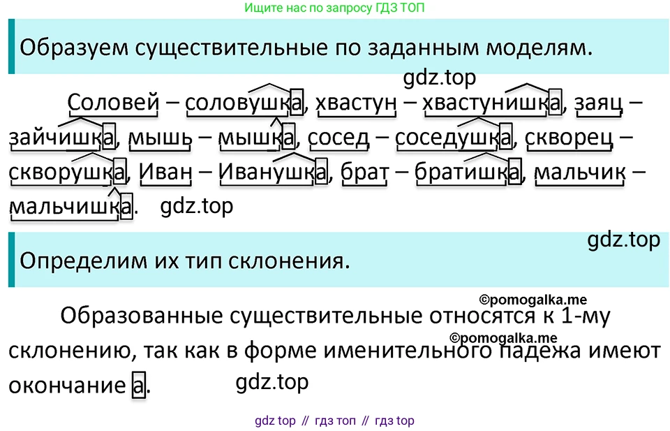 ГДЗ Русский язык, 5 класс Учебник, авторы: Разумовская Маргарита Михайловна, Львова Светлана Ивановна, Капинос Валентина Ивановна, Львов Валентин Витальевич, Богданова Галина Александровна, Тронина Татьяна Сергеевна, Сергеева Наталья Николаевна, издательство Просвещение, Москва, 2023, белого цвета, Часть 2, страница 116, номер 710, Решение 4 (2023)