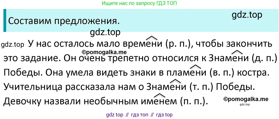 ГДЗ Русский язык, 5 класс Учебник, авторы: Разумовская Маргарита Михайловна, Львова Светлана Ивановна, Капинос Валентина Ивановна, Львов Валентин Витальевич, Богданова Галина Александровна, Тронина Татьяна Сергеевна, Сергеева Наталья Николаевна, издательство Просвещение, Москва, 2023, белого цвета, Часть 2, страница 116, номер 712, Решение 4 (2023)