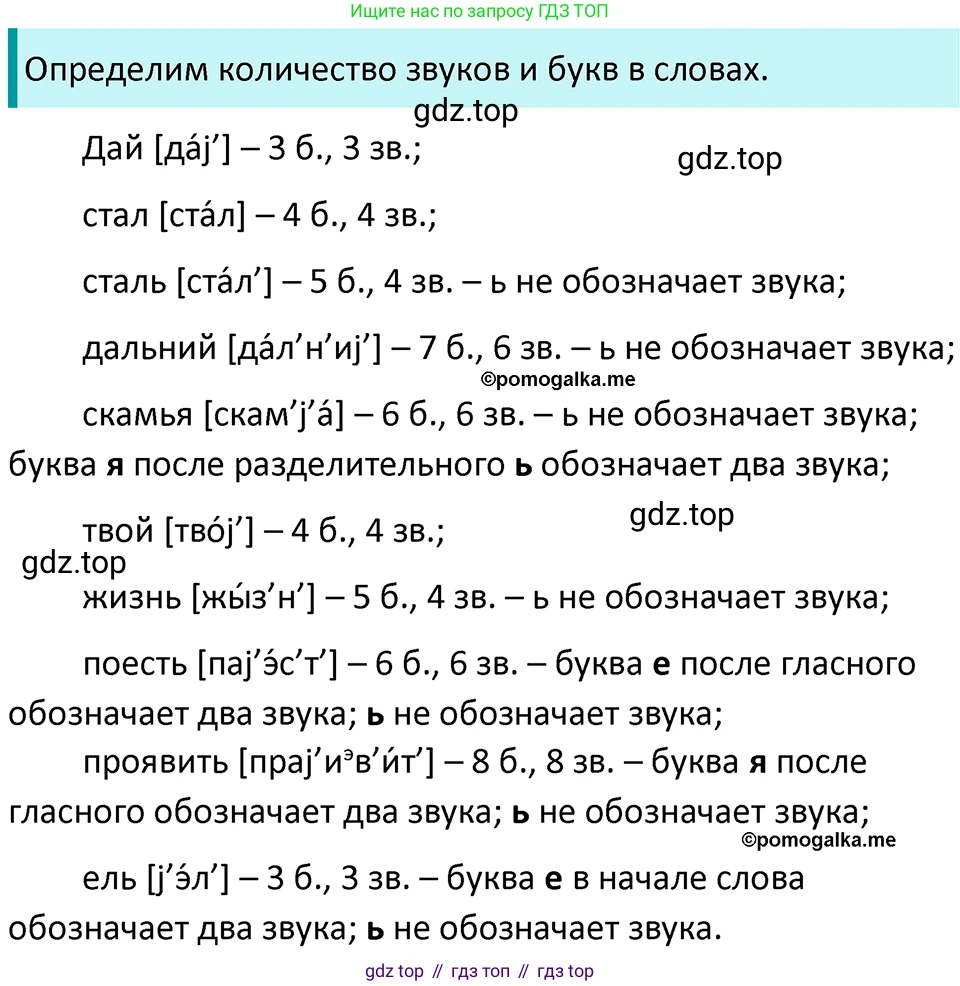 ГДЗ Русский язык, 5 класс Учебник, авторы: Разумовская Маргарита Михайловна, Львова Светлана Ивановна, Капинос Валентина Ивановна, Львов Валентин Витальевич, Богданова Галина Александровна, Тронина Татьяна Сергеевна, Сергеева Наталья Николаевна, издательство Просвещение, Москва, 2023, белого цвета, Часть 1, страница 32, номер 72, Решение 4 (2023)