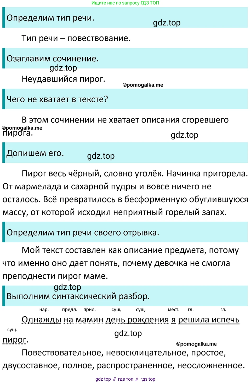ГДЗ Русский язык, 5 класс Учебник, авторы: Разумовская Маргарита Михайловна, Львова Светлана Ивановна, Капинос Валентина Ивановна, Львов Валентин Витальевич, Богданова Галина Александровна, Тронина Татьяна Сергеевна, Сергеева Наталья Николаевна, издательство Просвещение, Москва, 2023, белого цвета, Часть 2, страница 128, номер 742, Решение 4 (2023)