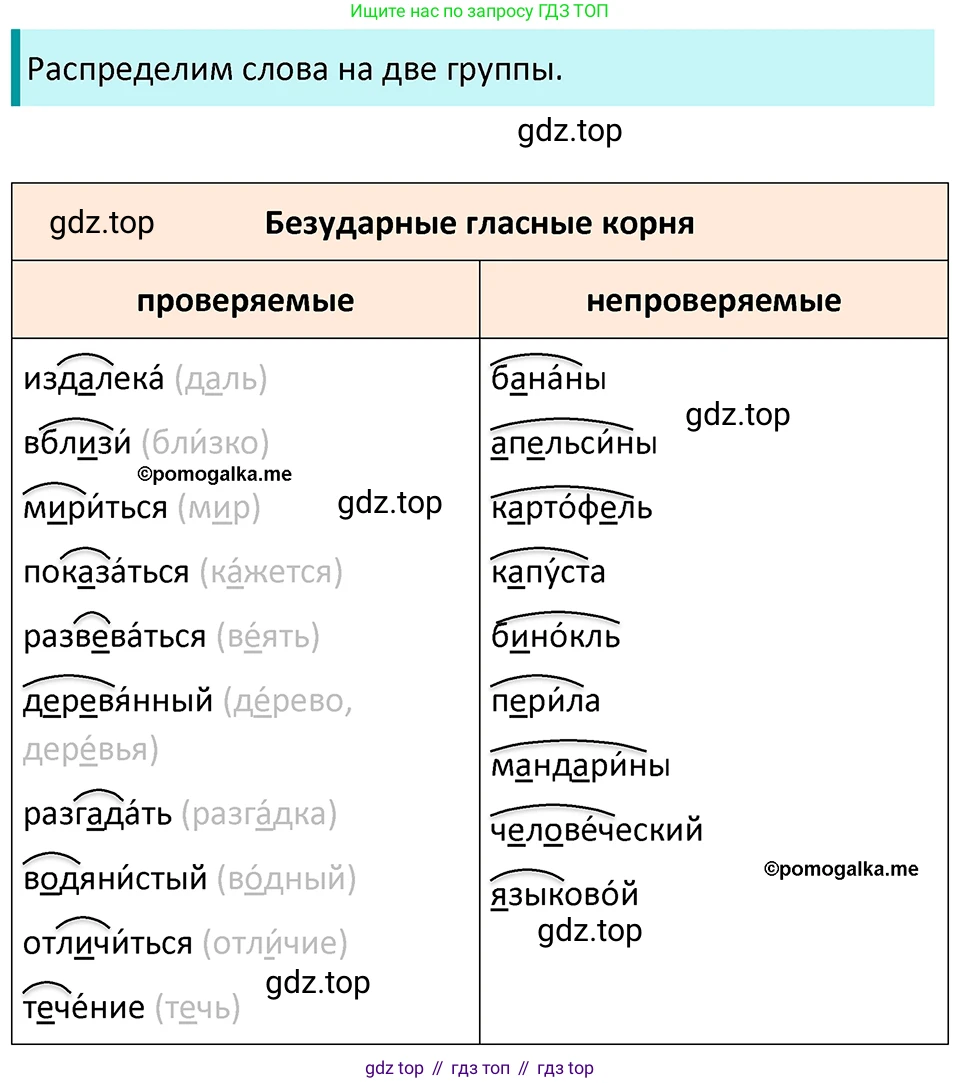ГДЗ Русский язык, 5 класс Учебник, авторы: Разумовская Маргарита Михайловна, Львова Светлана Ивановна, Капинос Валентина Ивановна, Львов Валентин Витальевич, Богданова Галина Александровна, Тронина Татьяна Сергеевна, Сергеева Наталья Николаевна, издательство Просвещение, Москва, 2023, белого цвета, Часть 1, страница 37, номер 85, Решение 4 (2023)