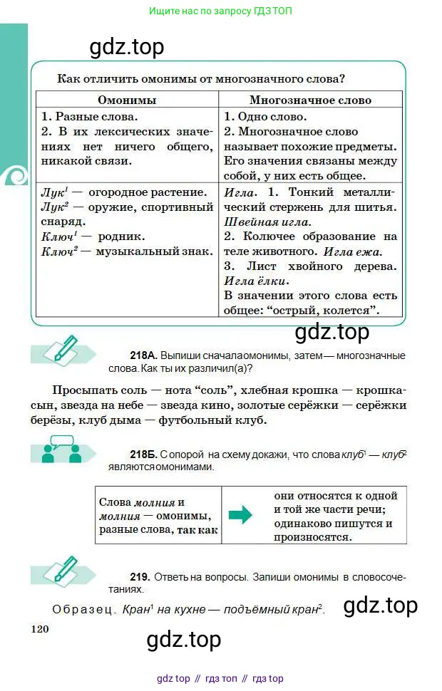 Русский язык, 5 класс Учебник, авторы: Сабитова Зинаида Какбаевна, Скляренко Ксения Сергеевна, издательство Мектеп, Алматы, 2018, Часть 1, страница 120