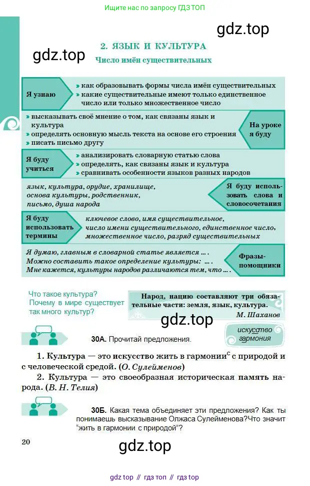 Русский язык, 5 класс Учебник, авторы: Сабитова Зинаида Какбаевна, Скляренко Ксения Сергеевна, издательство Мектеп, Алматы, 2018, Часть 1, страница 20
