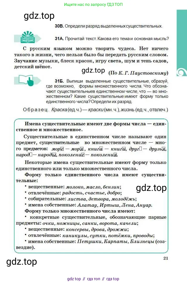 Русский язык, 5 класс Учебник, авторы: Сабитова Зинаида Какбаевна, Скляренко Ксения Сергеевна, издательство Мектеп, Алматы, 2018, Часть 1, страница 21