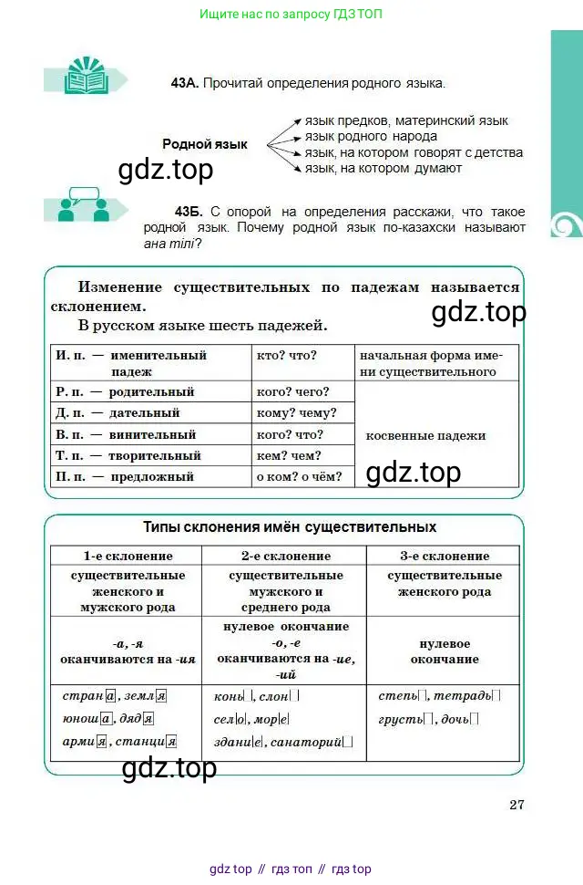 Русский язык, 5 класс Учебник, авторы: Сабитова Зинаида Какбаевна, Скляренко Ксения Сергеевна, издательство Мектеп, Алматы, 2018, Часть 1, страница 27