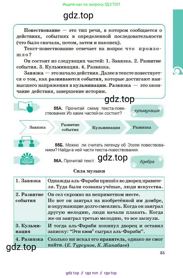 Русский язык, 5 класс Учебник, авторы: Сабитова Зинаида Какбаевна, Скляренко Ксения Сергеевна, издательство Мектеп, Алматы, 2018, Часть 1, страница 35