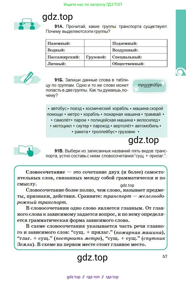 Русский язык, 5 класс Учебник, авторы: Сабитова Зинаида Какбаевна, Скляренко Ксения Сергеевна, издательство Мектеп, Алматы, 2018, Часть 1, страница 57