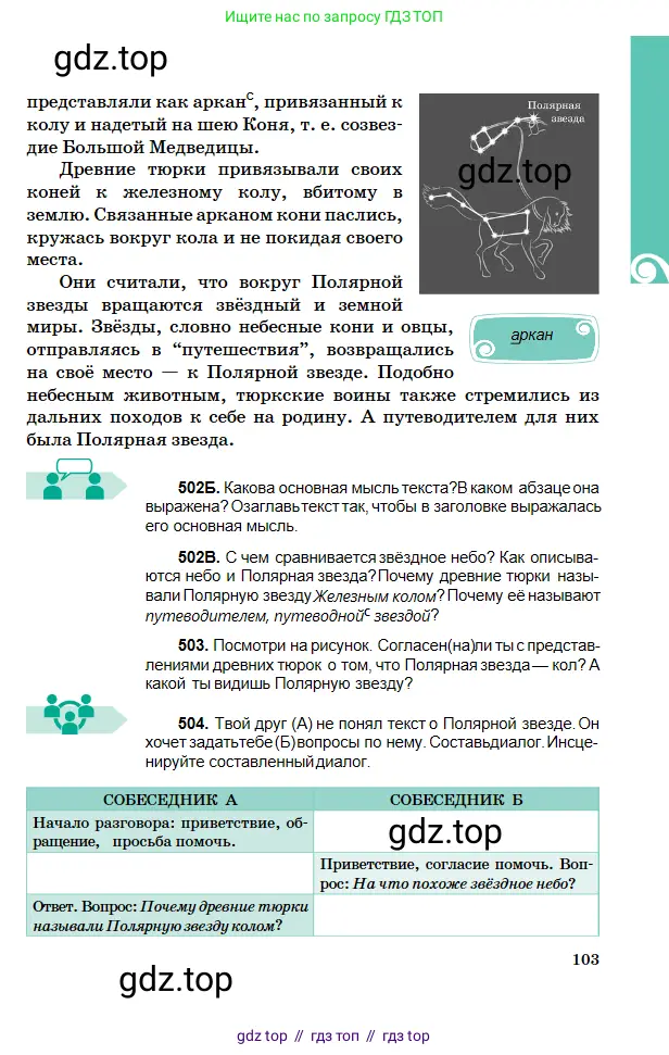 Русский язык, 5 класс Учебник, авторы: Сабитова Зинаида Какбаевна, Скляренко Ксения Сергеевна, издательство Мектеп, Алматы, 2018, Часть 2, страница 103