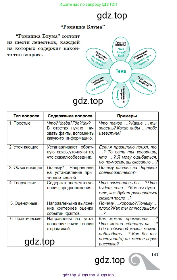 Русский язык, 5 класс Учебник, авторы: Сабитова Зинаида Какбаевна, Скляренко Ксения Сергеевна, издательство Мектеп, Алматы, 2018, страница 147