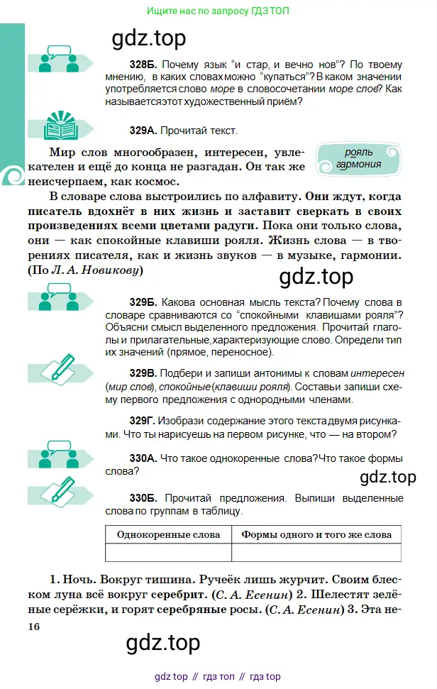 Русский язык, 5 класс Учебник, авторы: Сабитова Зинаида Какбаевна, Скляренко Ксения Сергеевна, издательство Мектеп, Алматы, 2018, Часть 2, страница 16