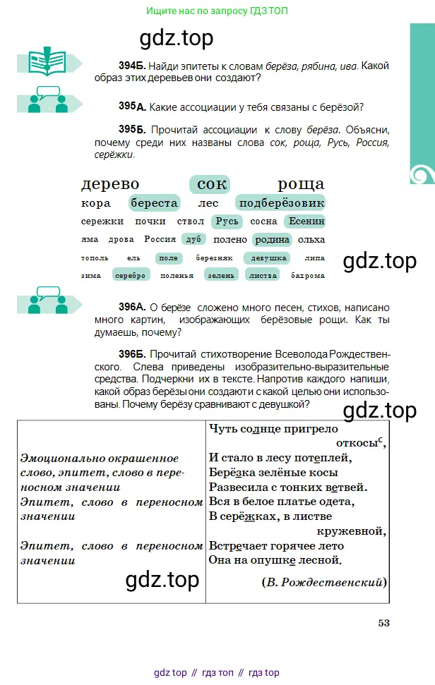 Русский язык, 5 класс Учебник, авторы: Сабитова Зинаида Какбаевна, Скляренко Ксения Сергеевна, издательство Мектеп, Алматы, 2018, Часть 2, страница 53