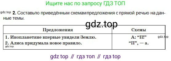 Русский язык, 5 класс Учебник, авторы: Сабитова Зинаида Какбаевна, Скляренко Ксения Сергеевна, издательство Мектеп, Алматы, 2018, Часть 2, страница 37, номер 2, Условие