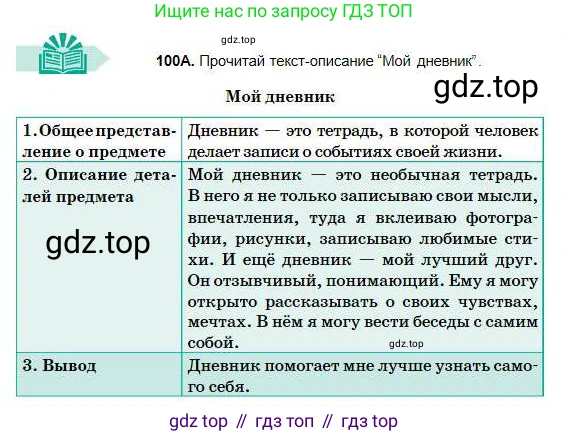Русский язык, 5 класс Учебник, авторы: Сабитова Зинаида Какбаевна, Скляренко Ксения Сергеевна, издательство Мектеп, Алматы, 2018, Часть 1, страница 61, номер 100А, Условие