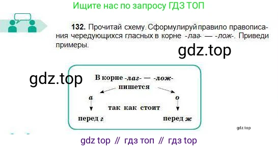 Русский язык, 5 класс Учебник, авторы: Сабитова Зинаида Какбаевна, Скляренко Ксения Сергеевна, издательство Мектеп, Алматы, 2018, Часть 1, страница 75, номер 132, Условие