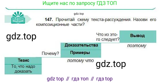Русский язык, 5 класс Учебник, авторы: Сабитова Зинаида Какбаевна, Скляренко Ксения Сергеевна, издательство Мектеп, Алматы, 2018, Часть 1, страница 81, номер 147, Условие