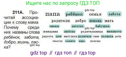 Русский язык, 5 класс Учебник, авторы: Сабитова Зинаида Какбаевна, Скляренко Ксения Сергеевна, издательство Мектеп, Алматы, 2018, Часть 1, страница 115, номер 211А, Условие