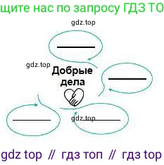 Русский язык, 5 класс Учебник, авторы: Сабитова Зинаида Какбаевна, Скляренко Ксения Сергеевна, издательство Мектеп, Алматы, 2018, Часть 1, страница 130, номер 241, Условие (продолжение 2)