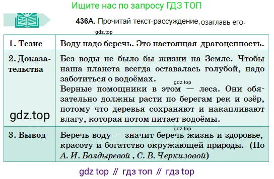 Русский язык, 5 класс Учебник, авторы: Сабитова Зинаида Какбаевна, Скляренко Ксения Сергеевна, издательство Мектеп, Алматы, 2018, Часть 2, страница 70, номер 436А, Условие