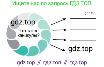 Русский язык, 5 класс Учебник, авторы: Сабитова Зинаида Какбаевна, Скляренко Ксения Сергеевна, издательство Мектеп, Алматы, 2018, Часть 2, страница 74, номер 443, Условие (продолжение 2)