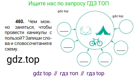 Русский язык, 5 класс Учебник, авторы: Сабитова Зинаида Какбаевна, Скляренко Ксения Сергеевна, издательство Мектеп, Алматы, 2018, Часть 2, страница 82, номер 460, Условие