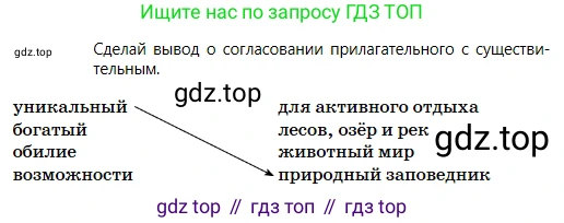 Русский язык, 5 класс Учебник, авторы: Сабитова Зинаида Какбаевна, Скляренко Ксения Сергеевна, издательство Мектеп, Алматы, 2018, Часть 2, страница 83, номер 462, Условие (продолжение 2)