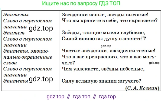 Русский язык, 5 класс Учебник, авторы: Сабитова Зинаида Какбаевна, Скляренко Ксения Сергеевна, издательство Мектеп, Алматы, 2018, Часть 2, страница 91, номер 479А, Условие (продолжение 2)