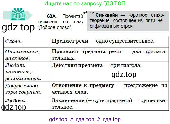 Русский язык, 5 класс Учебник, авторы: Сабитова Зинаида Какбаевна, Скляренко Ксения Сергеевна, издательство Мектеп, Алматы, 2018, Часть 1, страница 38, номер 60А, Условие