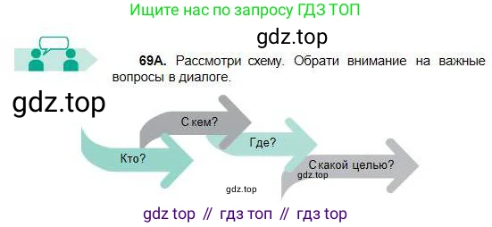 Русский язык, 5 класс Учебник, авторы: Сабитова Зинаида Какбаевна, Скляренко Ксения Сергеевна, издательство Мектеп, Алматы, 2018, Часть 1, страница 43, номер 69А, Условие