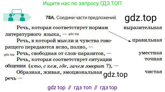 Русский язык, 5 класс Учебник, авторы: Сабитова Зинаида Какбаевна, Скляренко Ксения Сергеевна, издательство Мектеп, Алматы, 2018, Часть 1, страница 48, номер 78А, Условие