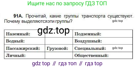 Русский язык, 5 класс Учебник, авторы: Сабитова Зинаида Какбаевна, Скляренко Ксения Сергеевна, издательство Мектеп, Алматы, 2018, Часть 1, страница 57, номер 91А, Условие