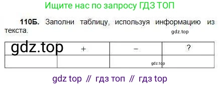 Русский язык, 5 класс Учебник, авторы: Сабитова Зинаида Какбаевна, Скляренко Ксения Сергеевна, издательство Мектеп, Алматы, 2018, Часть 1, страница 66, номер 110Б, Условие