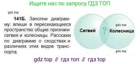 Русский язык, 5 класс Учебник, авторы: Сабитова Зинаида Какбаевна, Скляренко Ксения Сергеевна, издательство Мектеп, Алматы, 2018, Часть 1, страница 79, номер 141Б, Условие