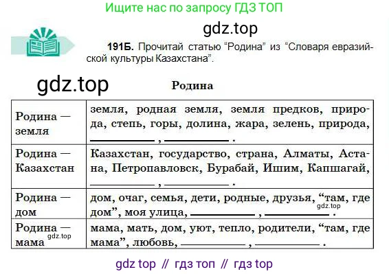 Русский язык, 5 класс Учебник, авторы: Сабитова Зинаида Какбаевна, Скляренко Ксения Сергеевна, издательство Мектеп, Алматы, 2018, Часть 1, страница 107, номер 191Б, Условие