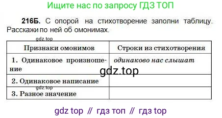 Русский язык, 5 класс Учебник, авторы: Сабитова Зинаида Какбаевна, Скляренко Ксения Сергеевна, издательство Мектеп, Алматы, 2018, Часть 1, страница 119, номер 216Б, Условие