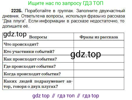 Русский язык, 5 класс Учебник, авторы: Сабитова Зинаида Какбаевна, Скляренко Ксения Сергеевна, издательство Мектеп, Алматы, 2018, Часть 1, страница 122, номер 222Б, Условие