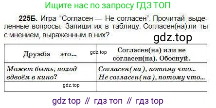 Русский язык, 5 класс Учебник, авторы: Сабитова Зинаида Какбаевна, Скляренко Ксения Сергеевна, издательство Мектеп, Алматы, 2018, Часть 1, страница 124, номер 225Б, Условие