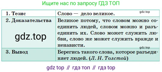 Русский язык, 5 класс Учебник, авторы: Сабитова Зинаида Какбаевна, Скляренко Ксения Сергеевна, издательство Мектеп, Алматы, 2018, Часть 2, страница 25, номер 343Б, Условие (продолжение 2)