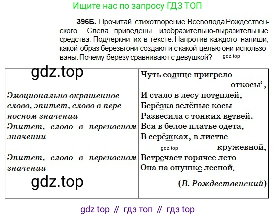 Русский язык, 5 класс Учебник, авторы: Сабитова Зинаида Какбаевна, Скляренко Ксения Сергеевна, издательство Мектеп, Алматы, 2018, Часть 2, страница 53, номер 396Б, Условие