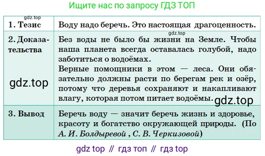 Русский язык, 5 класс Учебник, авторы: Сабитова Зинаида Какбаевна, Скляренко Ксения Сергеевна, издательство Мектеп, Алматы, 2018, Часть 2, страница 71, номер 436Б, Условие (продолжение 2)