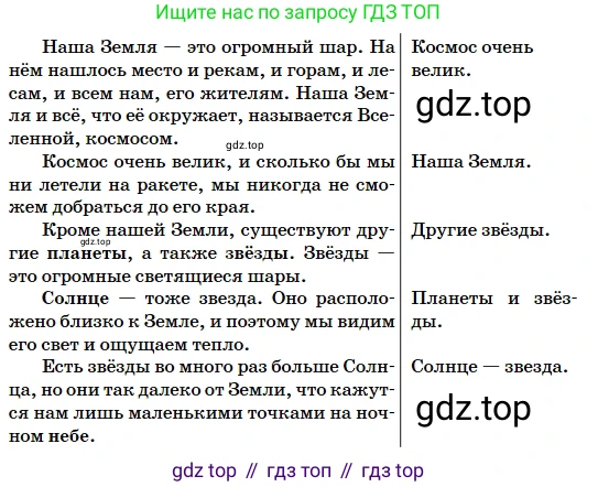 Русский язык, 5 класс Учебник, авторы: Сабитова Зинаида Какбаевна, Скляренко Ксения Сергеевна, издательство Мектеп, Алматы, 2018, Часть 2, страница 89, номер 472Б, Условие (продолжение 2)