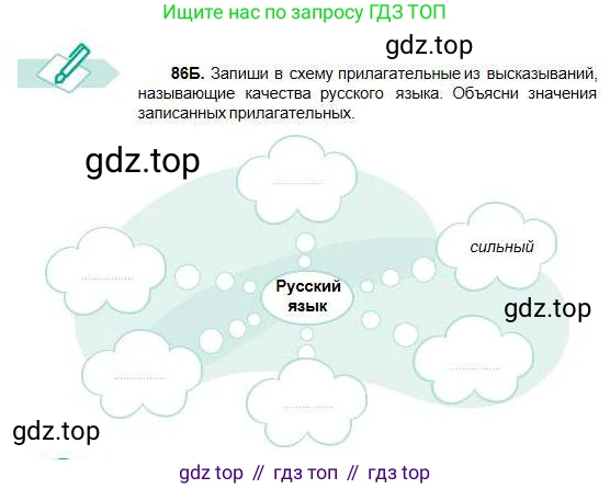 Русский язык, 5 класс Учебник, авторы: Сабитова Зинаида Какбаевна, Скляренко Ксения Сергеевна, издательство Мектеп, Алматы, 2018, Часть 1, страница 53, номер 86Б, Условие